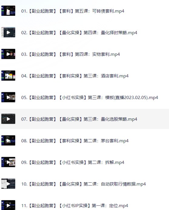 副业快速入门指南