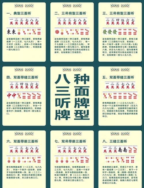 《麻将学技术训练与技巧视频》听牌 十三张 拆搭 位置战 年前多练练赢几万[mp4]