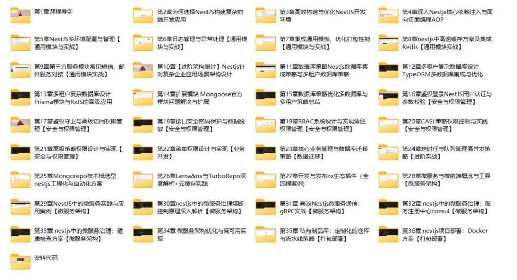 NestJS 从拔高到精通，大型复杂业务架构落地实践(36章)